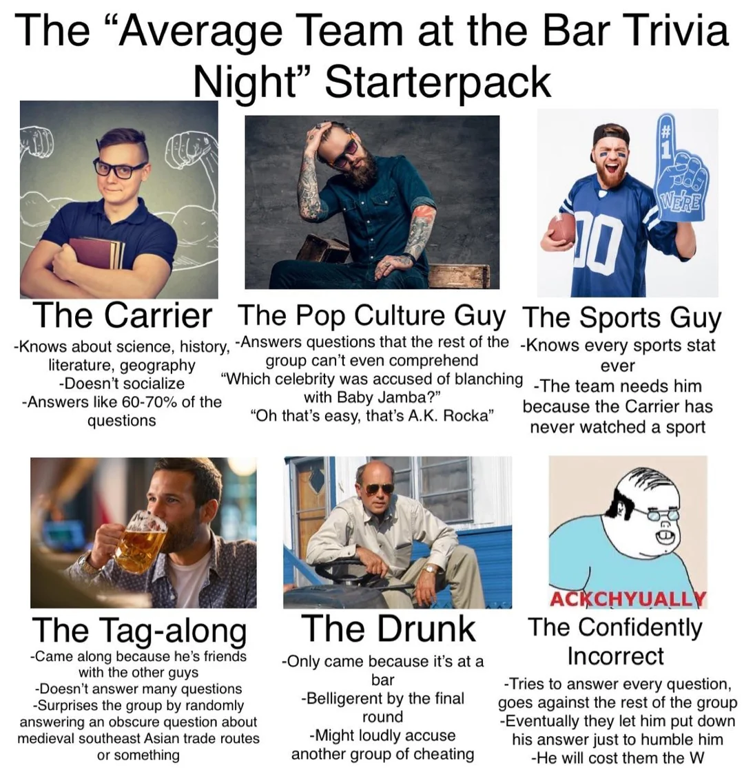 The Average Team At The Bar Trivia Night