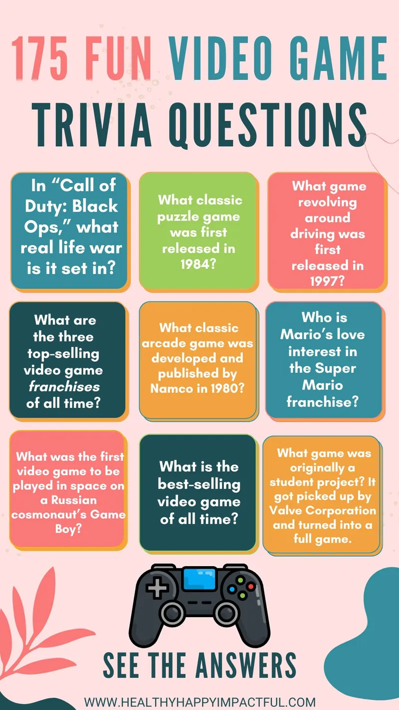 Video Game Trivia
