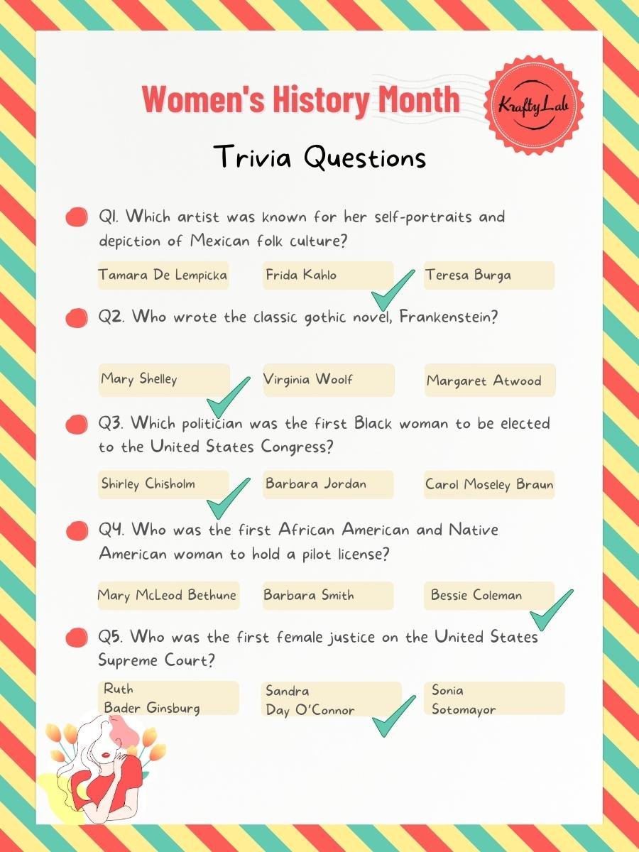 Womens History Month Trivia